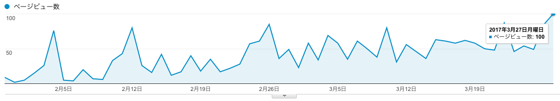 波照間島で南十字星 星空を見る方法 おすすめの時期や天体観測ツアー情報まとめ Guesthouse Trip
